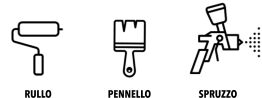 Applicazione Epossibitume Modalità applicazione Epossibitume
